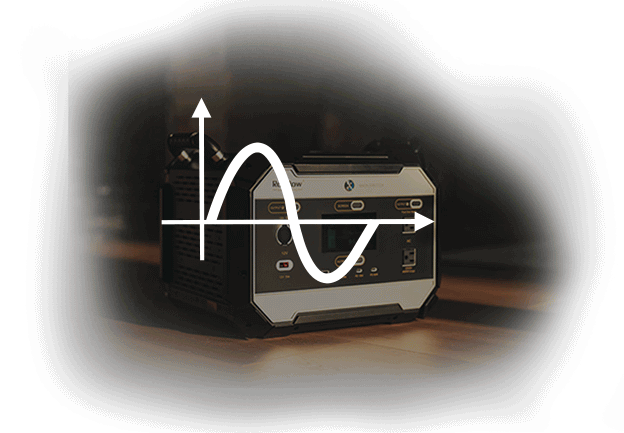 Pure sine wave