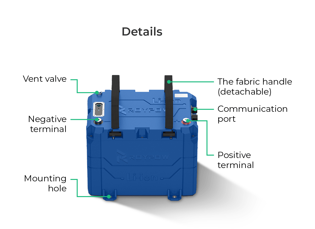 Why do you need a suitable charger (2)