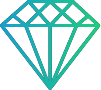 Customization Service
