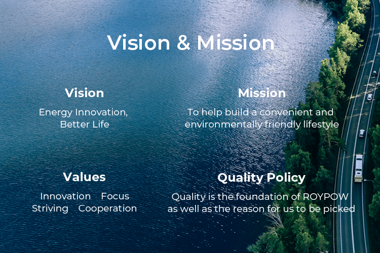 phon_vision